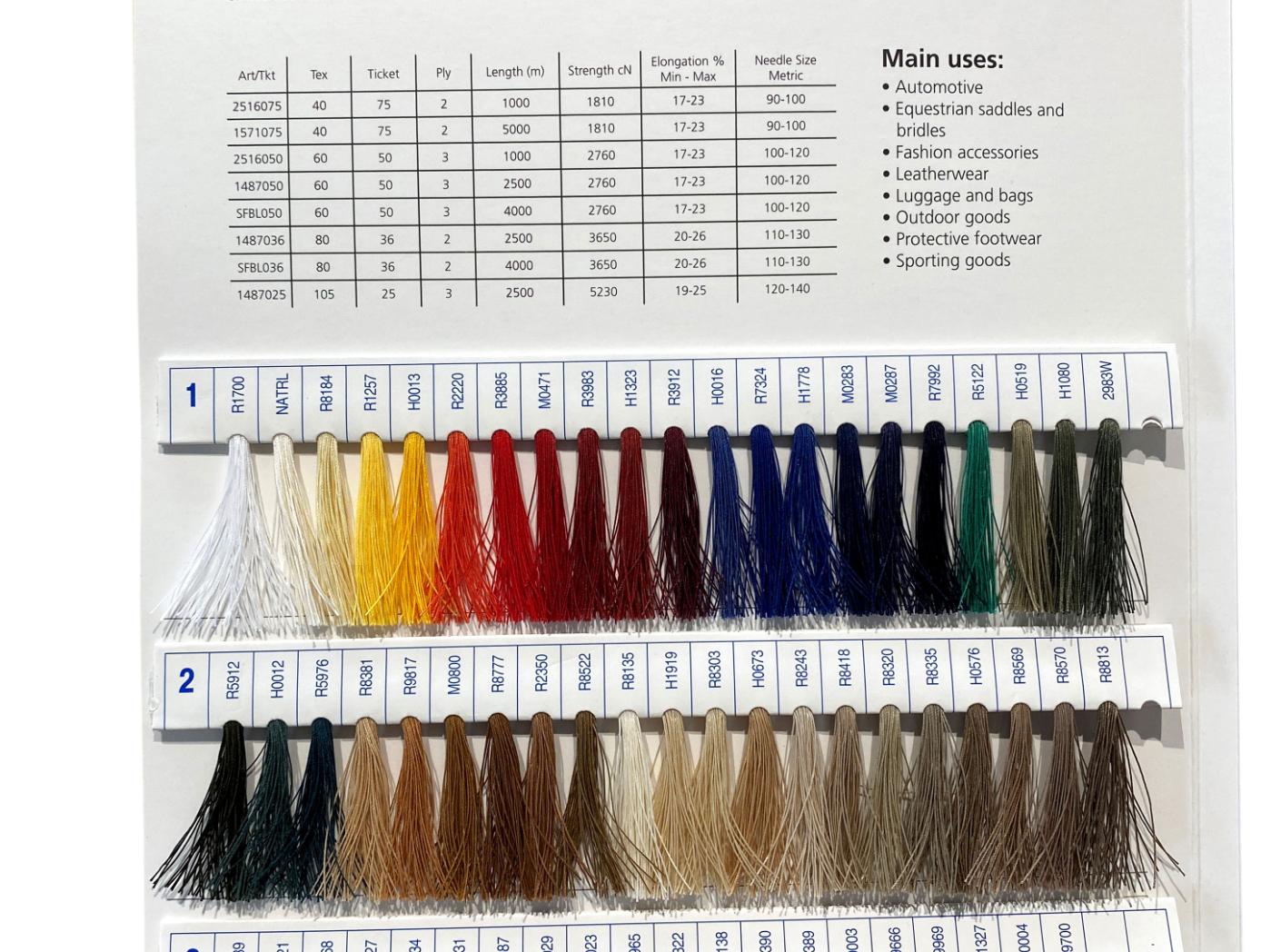 Muster Nähgarn Terko Satin Muster Nähgarn Terko Satin