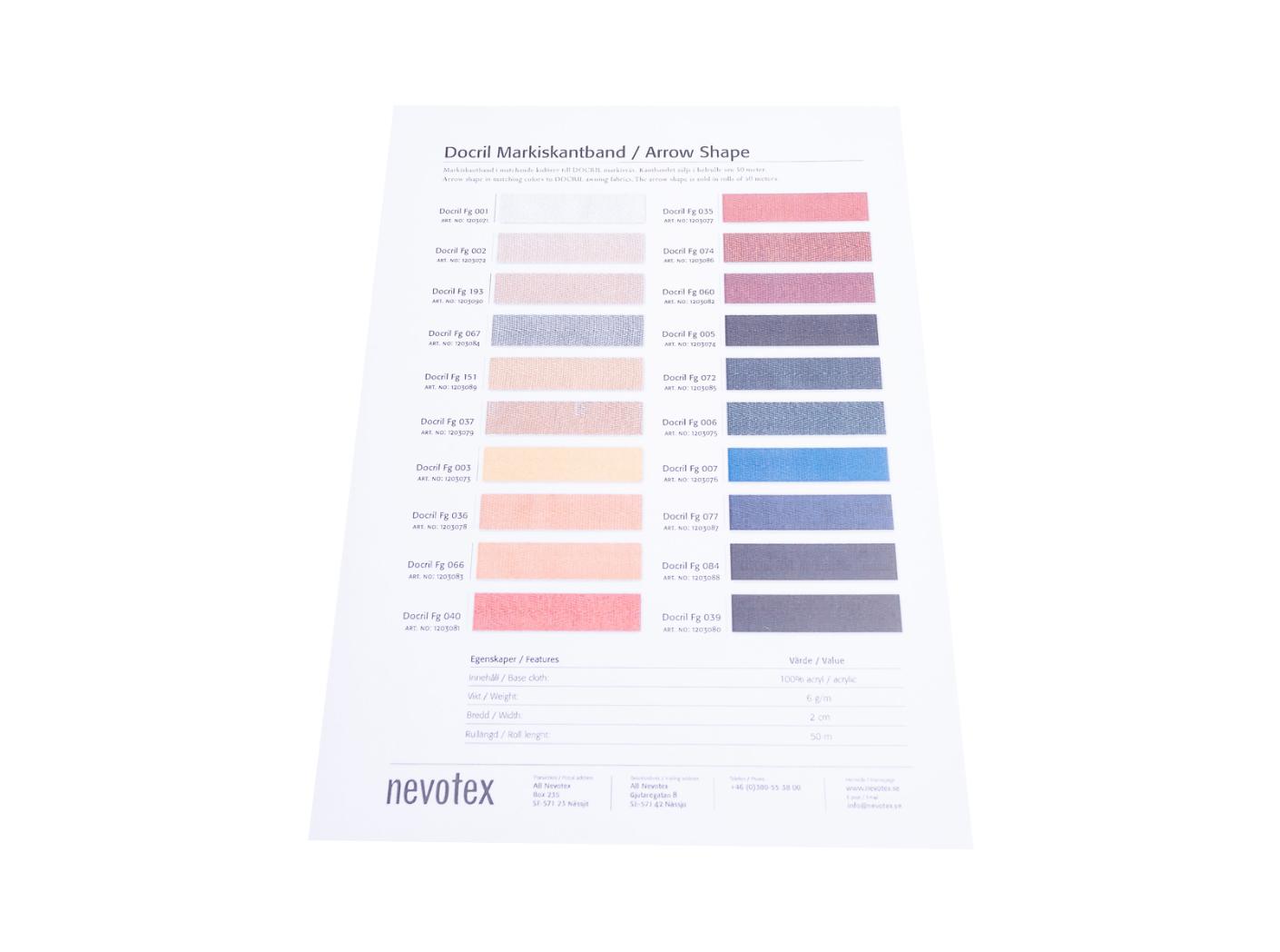 Muster Markisenrandband Docril Muster Markisenrandband Docril