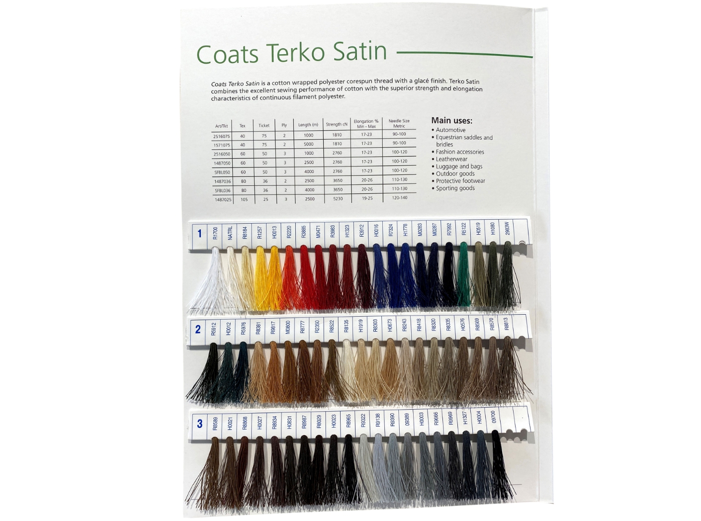 Muster Nähgarn Terko Satin Muster Nähgarn Terko Satin